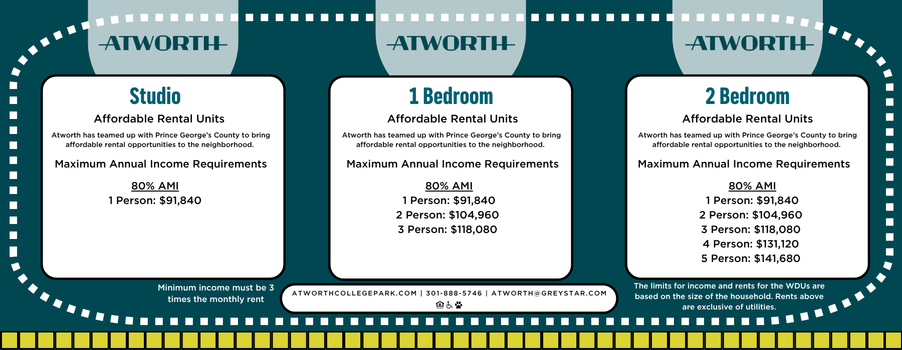  Income Qualifications Image 3