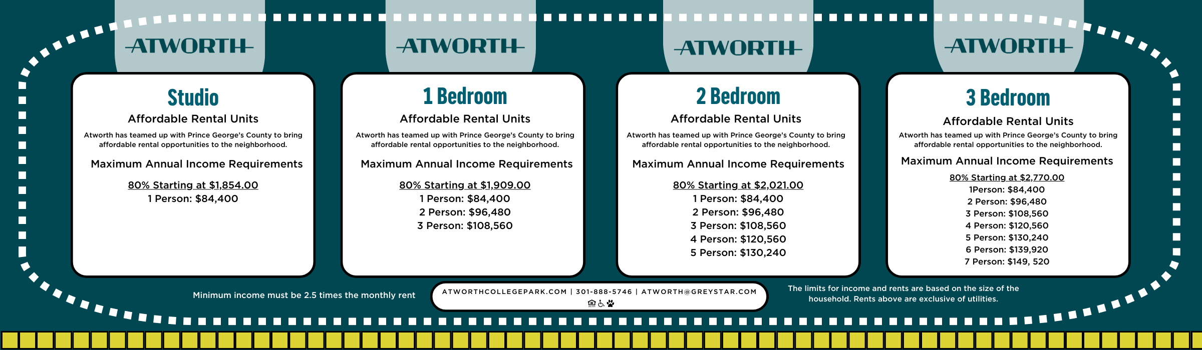 Income and Rent Requirements Image 3